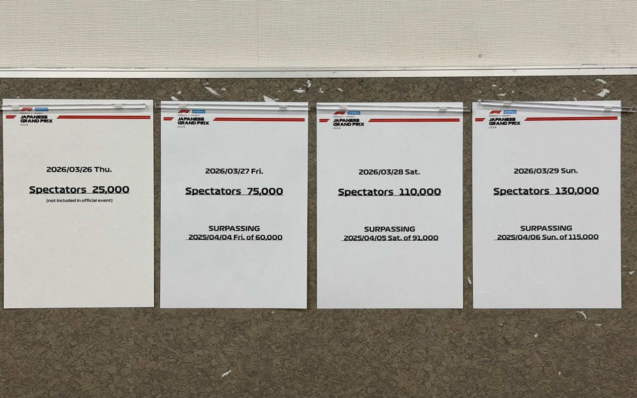 突破 31 万人次癫峰！铃鹿 F1 日本站创下移师后史上最高纪录